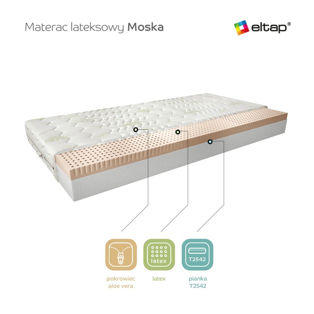 ELTAP Matrac Latexový Moska 120x200 Aloe vera https://res.cloudinary.com/dxtlfo98x/image/fetch/https://media.eltap.com/api/v1/files/efe2d3f8-8c57-4f57-4946-08d974290edd
