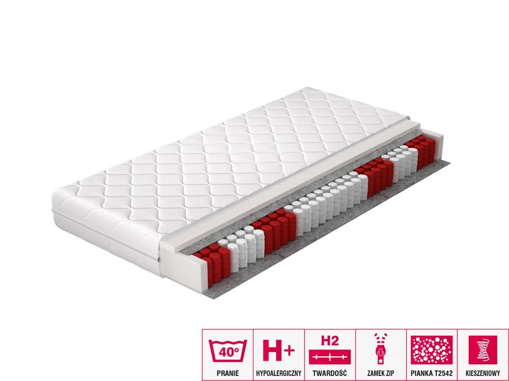 ELTAP Matrac Vreckový Pedro 160x200 Hypoalergénny obal https://res.cloudinary.com/dxtlfo98x/image/fetch/https://media.eltap.com/api/v1/files/1f0369a9-128d-4597-4576-08d907684408