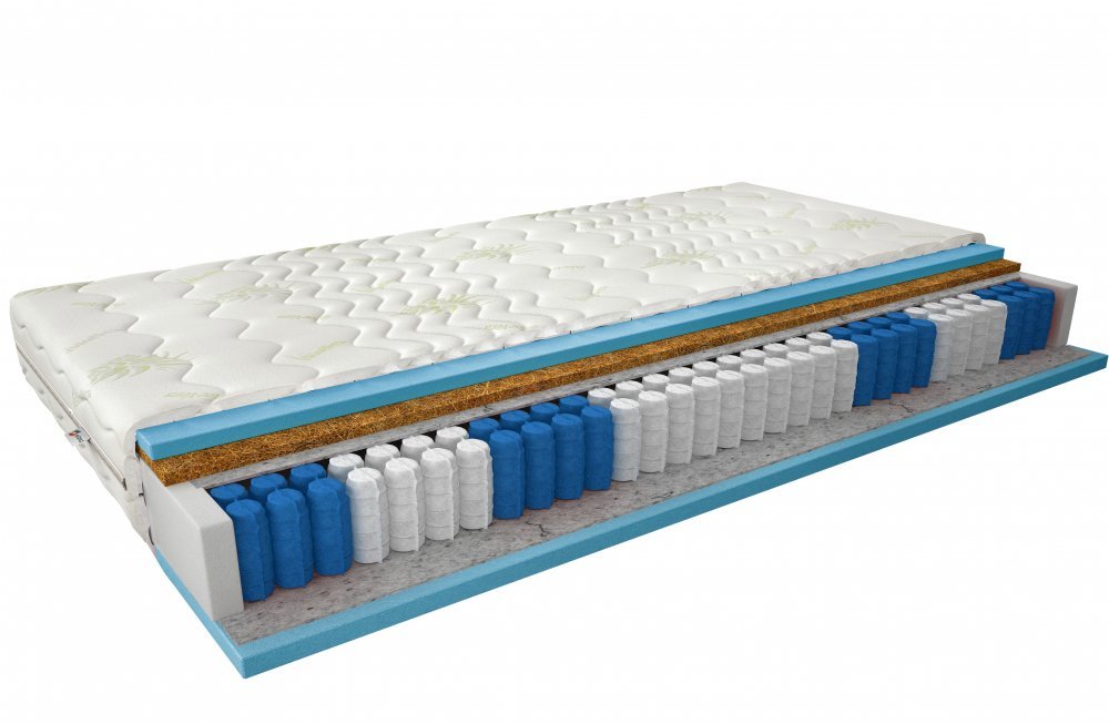 ELTAP Matrac Vreckový Paola 80x200 Aloe vera https://res.cloudinary.com/dxtlfo98x/image/fetch/https://media.eltap.com/api/v1/files/6e6cae4b-a610-4adb-49f6-08d974290edd