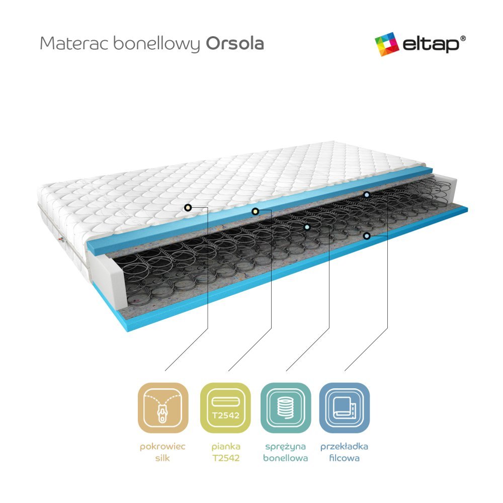ELTAP Matrac Kostný Orsola 160x200 Hodváb https://res.cloudinary.com/dxtlfo98x/image/fetch/https://media.eltap.com/api/v1/files/f0dd5cac-4241-4871-4894-08d974290edd