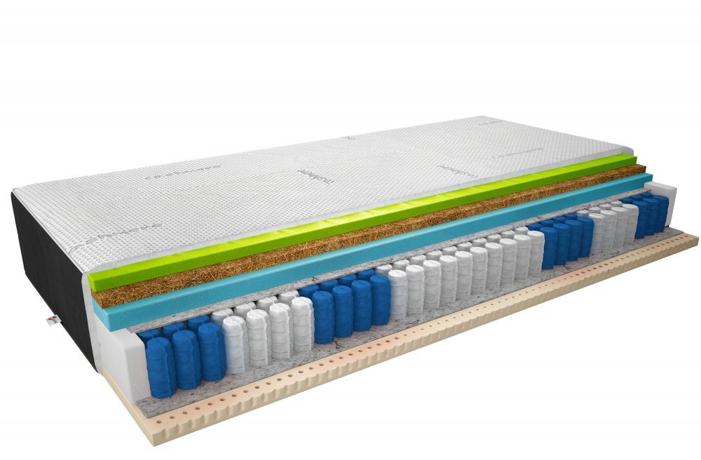 ELTAP Matrac Termoelastický Sola 160x200 Cashmere + Velvet Čierny https://res.cloudinary.com/dxtlfo98x/image/fetch/https://media.eltap.com/api/v1/files/539a2a0d-0ab0-437b-4aa1-08d974290edd