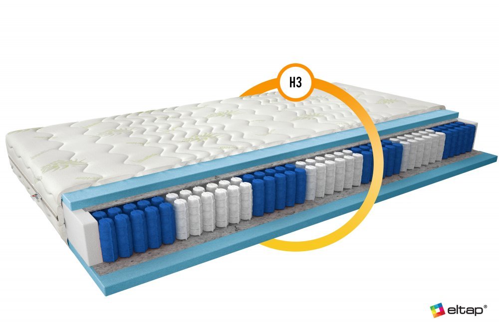 ELTAP Matrac Viacpocketový Apollo 120x200 Aloe vera https://res.cloudinary.com/dxtlfo98x/image/fetch/https://media.eltap.com/api/v1/files/51411204-f079-4f74-49cb-08d974290edd