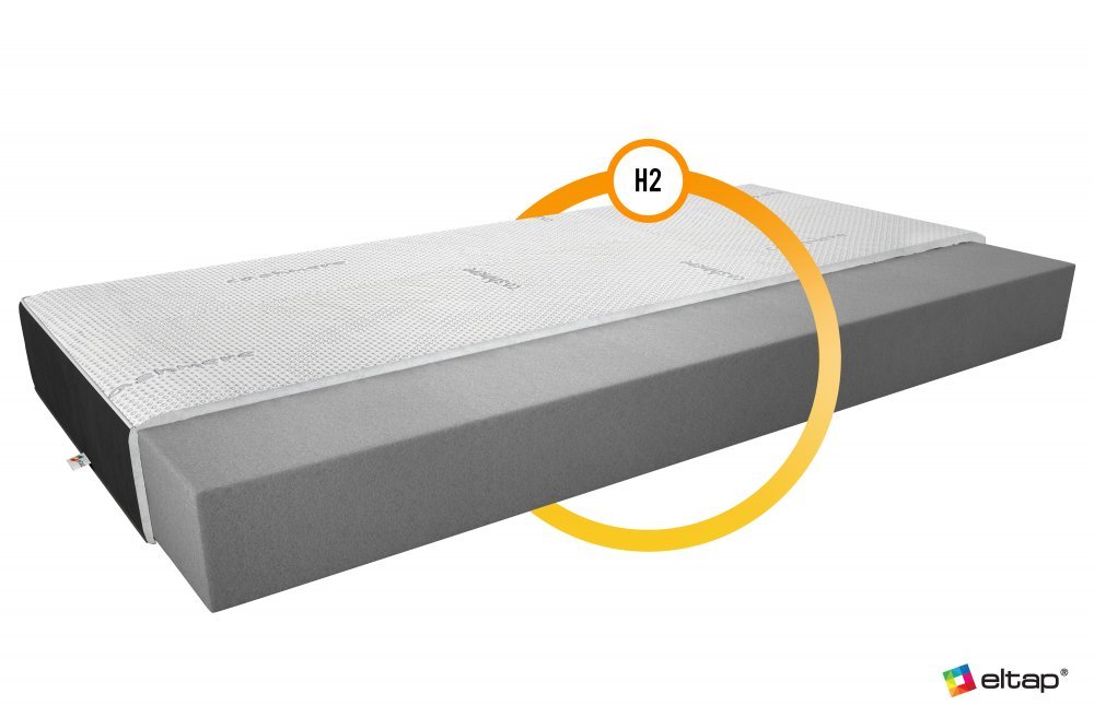 ELTAP Matrac Penový Lino 120x200 Cashmere + Velvet Čierny https://res.cloudinary.com/dxtlfo98x/image/fetch/https://media.eltap.com/api/v1/files/7270f9a0-513e-4591-48ef-08d974290edd