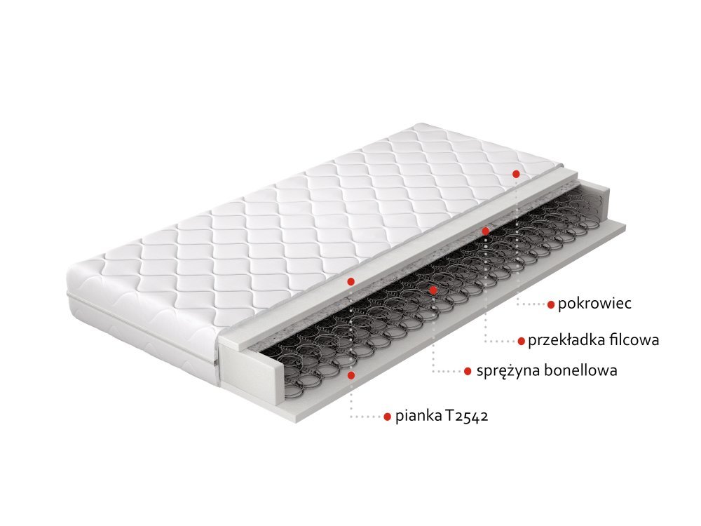 ELTAP Matrac Kostný Orsola 140x200 Hypoalergénny obal https://res.cloudinary.com/dxtlfo98x/image/fetch/https://media.eltap.com/api/v1/files/3b0dbbbe-dfce-4963-44f4-08d907684408