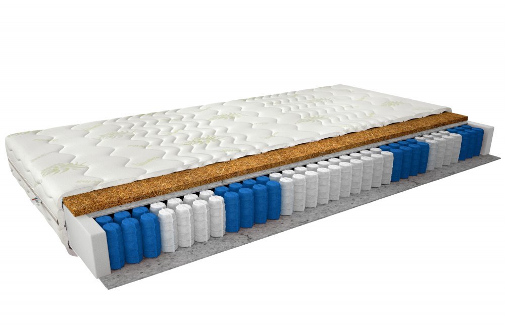 ELTAP Matrac Vreckový Pini 140x200 Aloe vera https://res.cloudinary.com/dxtlfo98x/image/fetch/https://media.eltap.com/api/v1/files/100f55fe-afa9-40f9-4a37-08d974290edd