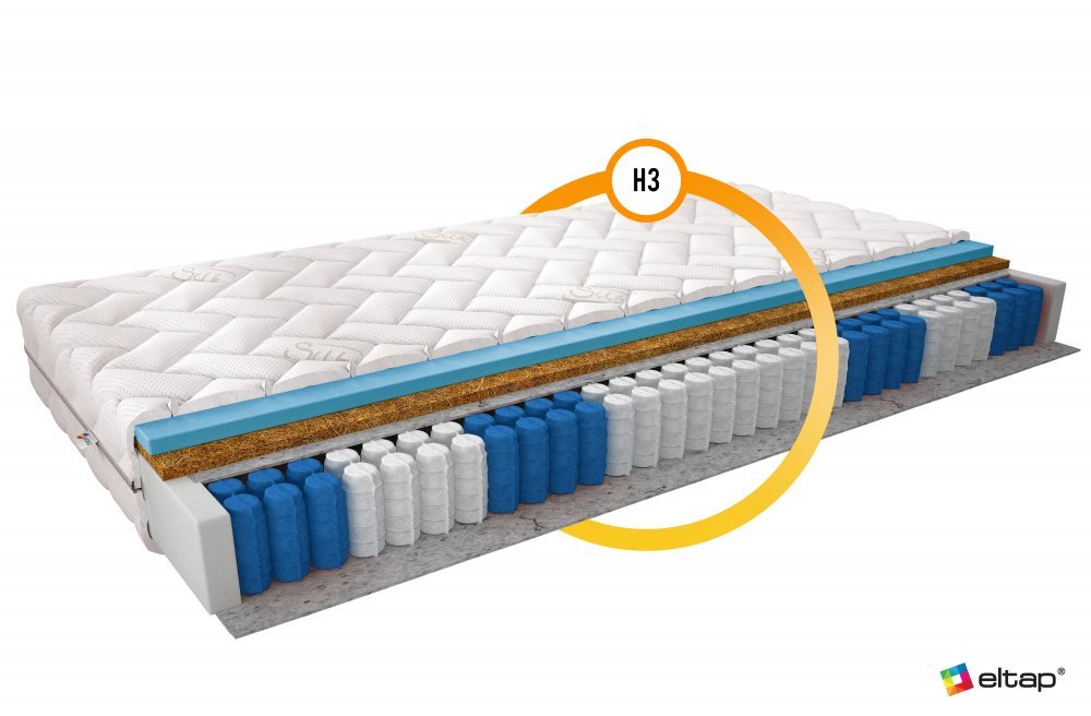 ELTAP Matrac Vreckový Paros 90x200 Hodváb https://res.cloudinary.com/dxtlfo98x/image/fetch/https://media.eltap.com/api/v1/files/7a1028c5-f177-4984-4a15-08d974290edd
