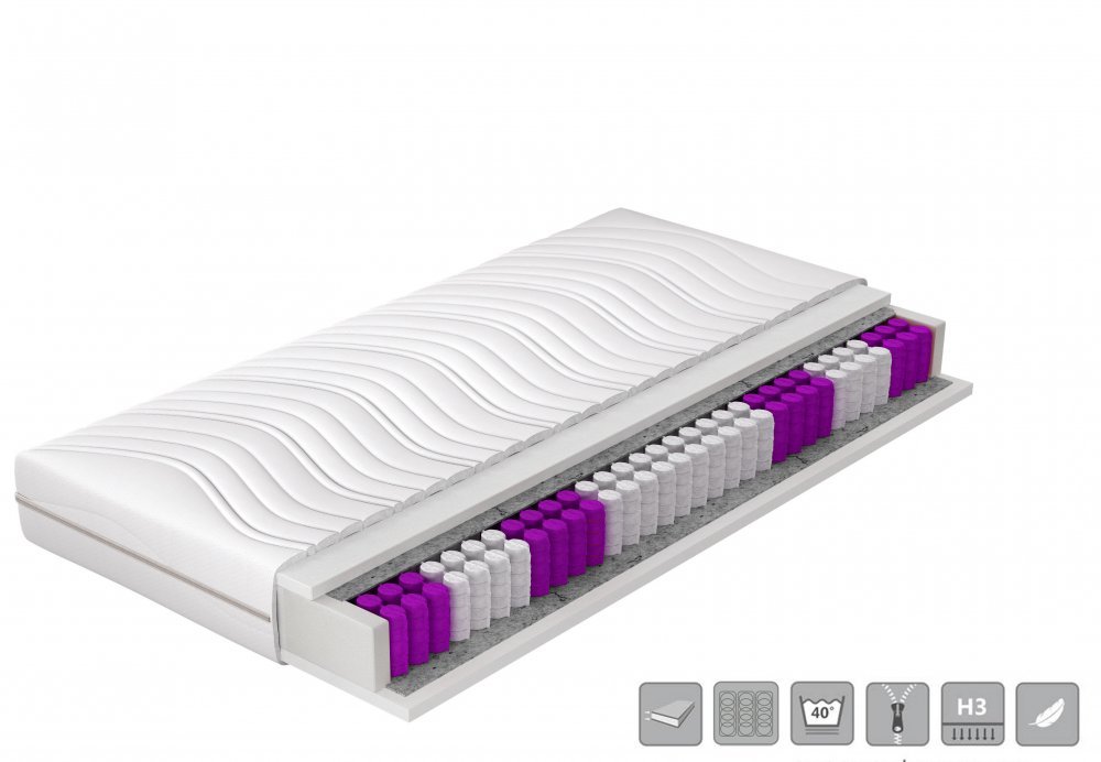 ELTAP Matrac Vreckový Paola 180x200 Hypoalergénny obal https://res.cloudinary.com/dxtlfo98x/image/fetch/https://media.eltap.com/api/v1/files/9a9d9d48-aa47-4777-44f6-08d907684408