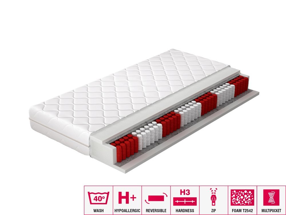 ELTAP Matrac Viacpocketový Apollo 140x200 Hypoalergénny obal https://res.cloudinary.com/dxtlfo98x/image/fetch/https://media.eltap.com/api/v1/files/bf79c740-3b15-4a3a-4562-08d907684408