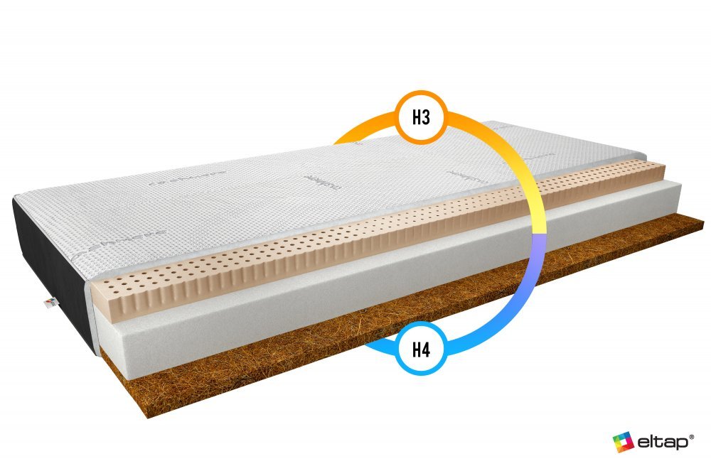 ELTAP Matrac Latexový Mokka 90x200 Cashmere + Velvet Čierny https://res.cloudinary.com/dxtlfo98x/image/fetch/https://media.eltap.com/api/v1/files/353d5a2a-d90b-4118-496d-08d974290edd