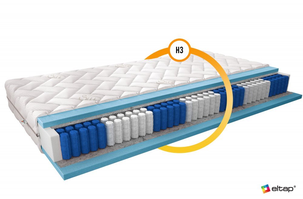 ELTAP Matrac Viacpocketový Apollo 120x200 Hodváb https://res.cloudinary.com/dxtlfo98x/image/fetch/https://media.eltap.com/api/v1/files/bd9750ce-91d0-4c49-49db-08d974290edd