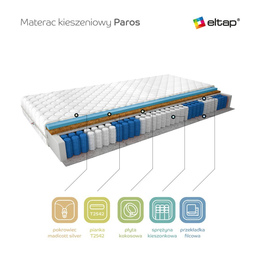 ELTAP Matrac Vreckový Paros 200x200 Medicott Silver https://res.cloudinary.com/dxtlfo98x/image/fetch/https://media.eltap.com/api/v1/files/b0f58e18-e166-4b01-4a10-08d974290edd