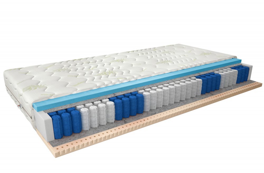 ELTAP Matrac Vreckový Palmo 140x200 Aloe vera https://res.cloudinary.com/dxtlfo98x/image/fetch/https://media.eltap.com/api/v1/files/64ece2b5-01fb-4578-49e0-08d974290edd