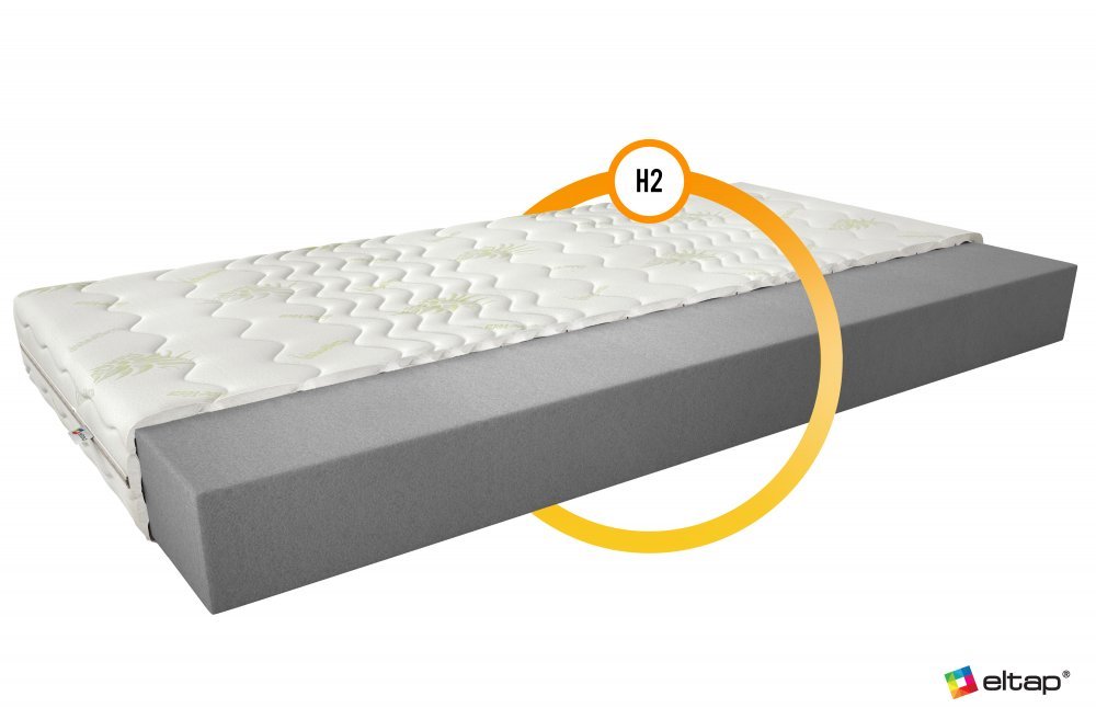ELTAP Matrac Penový Lino 80x200 Aloe vera https://res.cloudinary.com/dxtlfo98x/image/fetch/https://media.eltap.com/api/v1/files/f7383bad-cc57-4110-48dd-08d974290edd