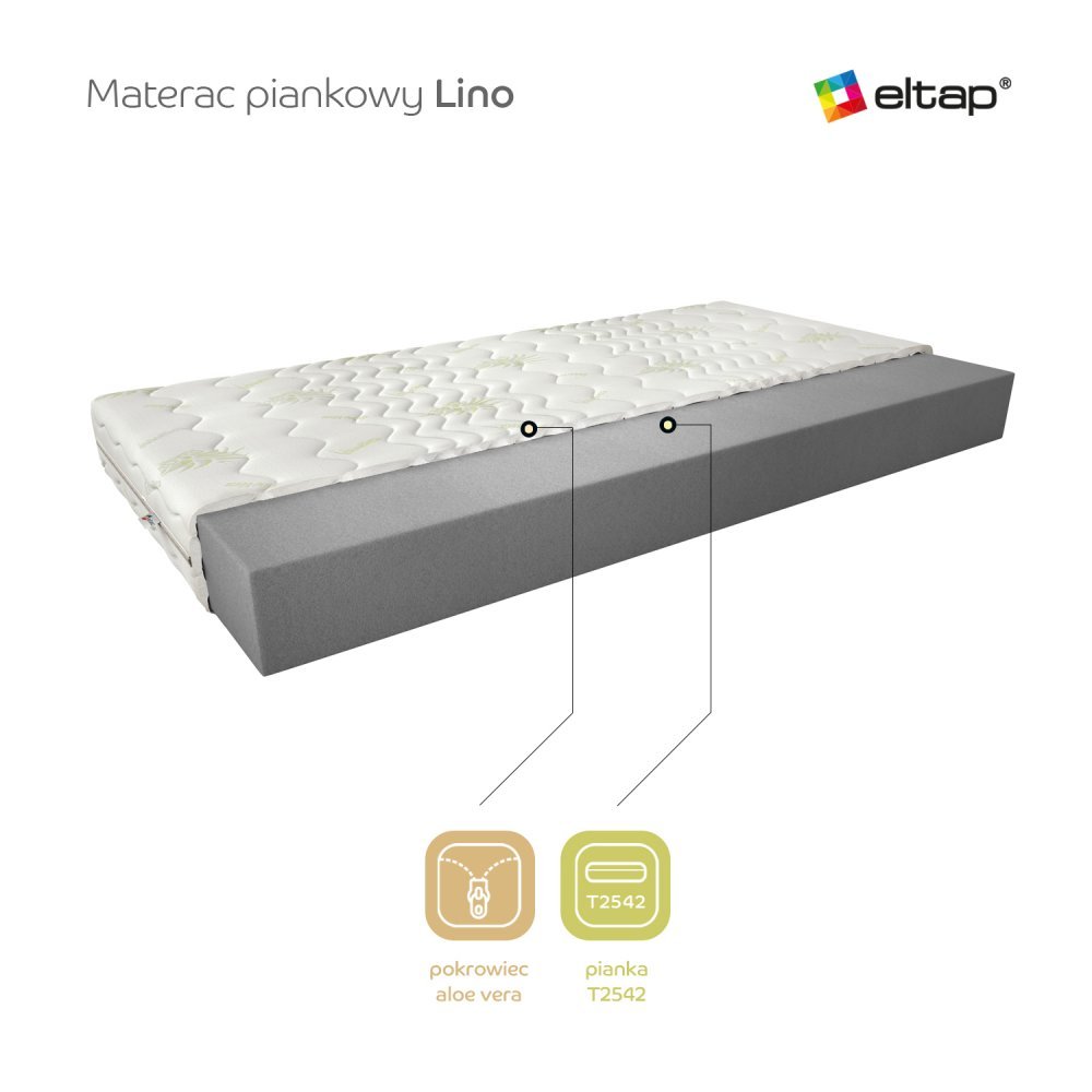 ELTAP Matrac Penový Lino 80x200 Aloe vera https://res.cloudinary.com/dxtlfo98x/image/fetch/https://media.eltap.com/api/v1/files/aa3b63cd-5b87-4b24-48de-08d974290edd