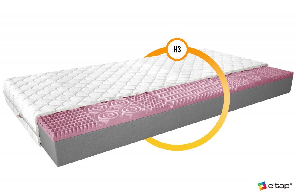 ELTAP Matrac Penový Lauren 80x200 Medicott Silver https://res.cloudinary.com/dxtlfo98x/image/fetch/https://media.eltap.com/api/v1/files/db22f6de-62ef-438a-48be-08d974290edd