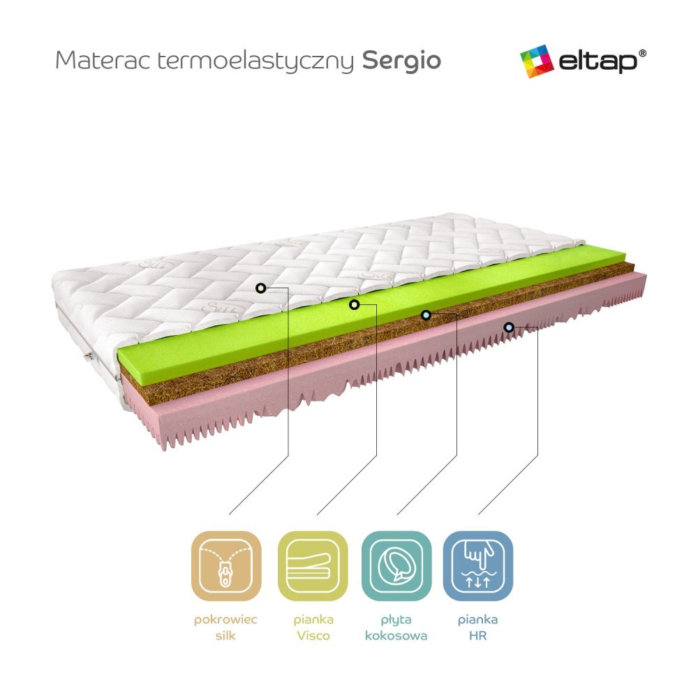 ELTAP Matrac Termoelastický Sergio 120x200 Hodváb https://res.cloudinary.com/dxtlfo98x/image/fetch/https://media.eltap.com/api/v1/files/d67eb2fa-c96e-446a-4a6e-08d974290edd
