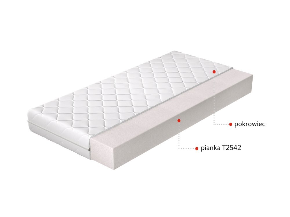 ELTAP Matrac Penový Lino 90x200 Hypoalergénny obal https://res.cloudinary.com/dxtlfo98x/image/fetch/https://media.eltap.com/api/v1/files/755fb53f-bd56-4519-4526-08d907684408