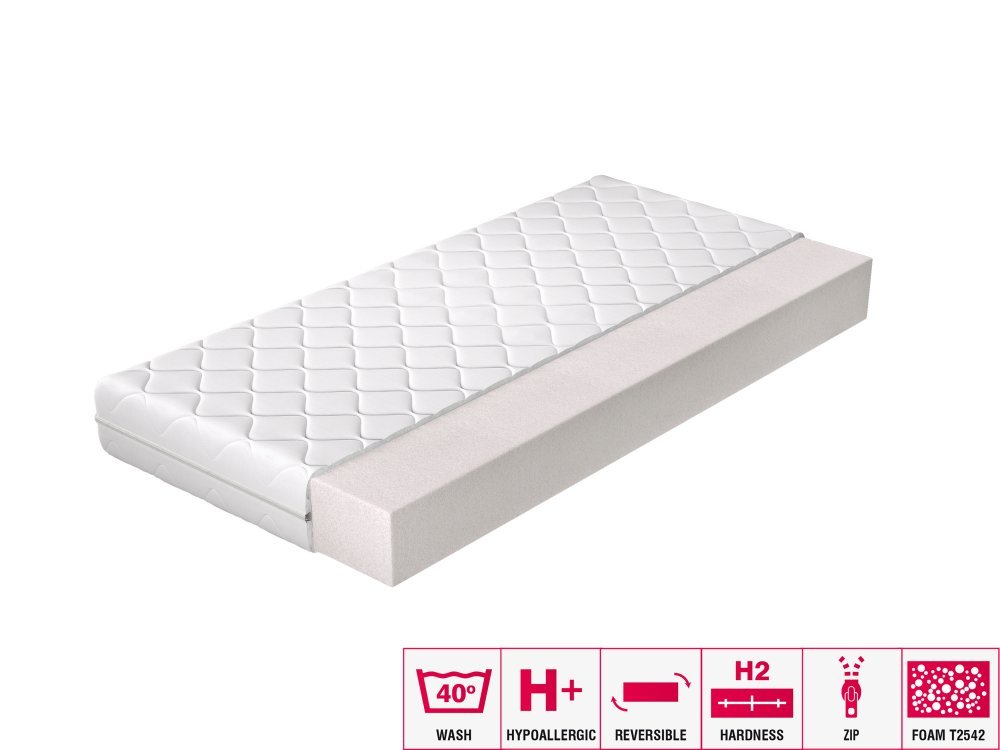 ELTAP Matrac Penový Lino 90x200 Hypoalergénny obal https://res.cloudinary.com/dxtlfo98x/image/fetch/https://media.eltap.com/api/v1/files/58de2fc1-5294-471a-4523-08d907684408