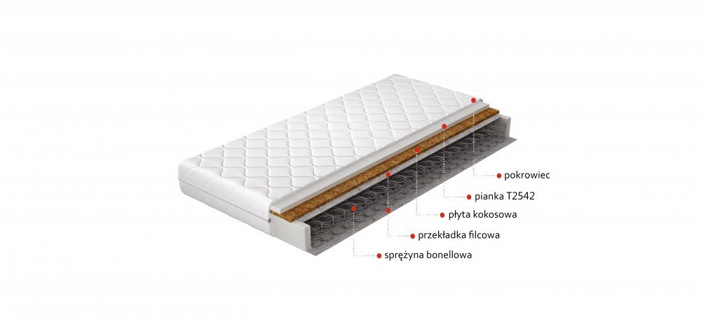 ELTAP Matrac Kostný Ola 140x200 Hypoalergénny obal https://res.cloudinary.com/dxtlfo98x/image/fetch/https://media.eltap.com/api/v1/files/2cc410b4-c20d-461a-44f0-08d907684408
