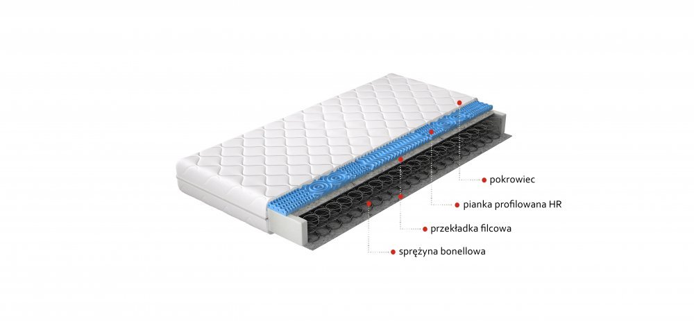 ELTAP Matrac Kostný Olivia 140x200 Hypoalergénny obal https://res.cloudinary.com/dxtlfo98x/image/fetch/https://media.eltap.com/api/v1/files/10bd11d0-3bce-4491-450e-08d907684408