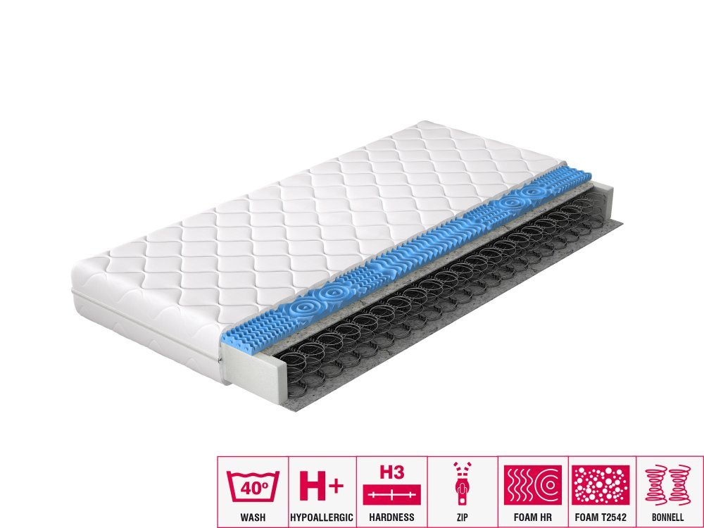 ELTAP Matrac Kostný Olivia 140x200 Hypoalergénny obal https://res.cloudinary.com/dxtlfo98x/image/fetch/https://media.eltap.com/api/v1/files/30f3d6df-8e0f-4692-450a-08d907684408
