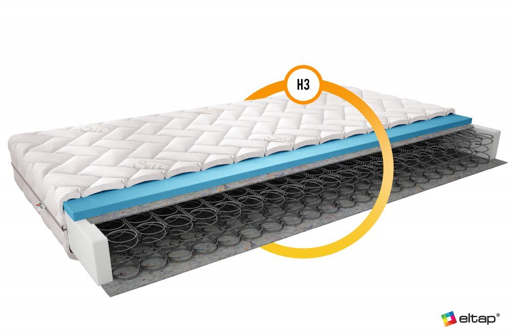 ELTAP Matrac Kostný Omini 80x200 Hodváb https://res.cloudinary.com/dxtlfo98x/image/fetch/https://media.eltap.com/api/v1/files/16fe0a13-70b5-418c-487b-08d974290edd