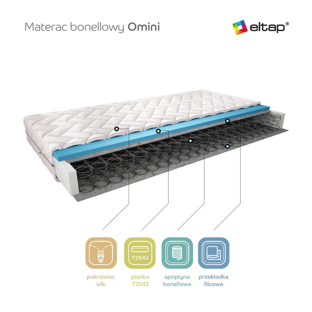 ELTAP Matrac Kostný Omini 80x200 Hodváb https://res.cloudinary.com/dxtlfo98x/image/fetch/https://media.eltap.com/api/v1/files/09cdacc7-47c7-41f1-487c-08d974290edd
