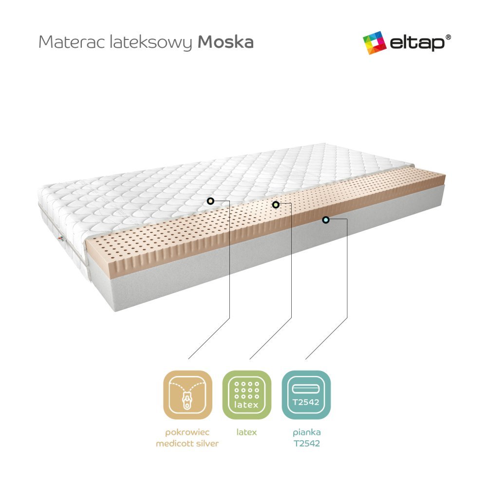 ELTAP Matrac Latexový Moska 160x200 Medicott Silver https://res.cloudinary.com/dxtlfo98x/image/fetch/https://media.eltap.com/api/v1/files/dcddf7e8-5201-4342-494c-08d974290edd