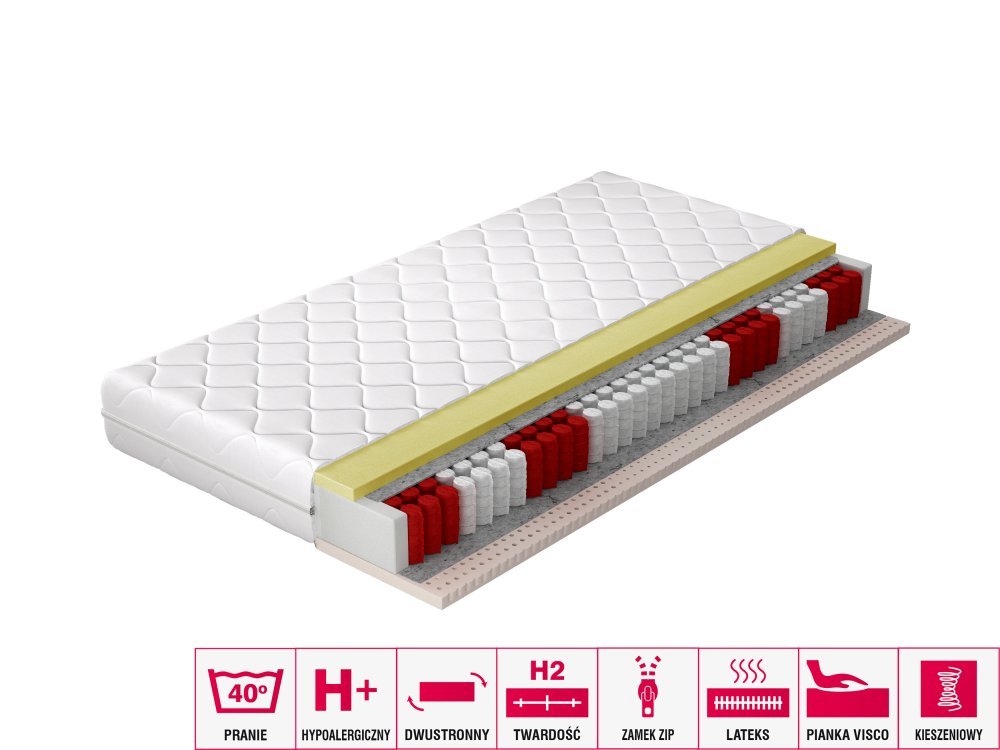 ELTAP Matrac Vreckový Palmo 140x200 Hypoalergénny obal https://res.cloudinary.com/dxtlfo98x/image/fetch/https://media.eltap.com/api/v1/files/9ec84303-fe43-40d4-456a-08d907684408