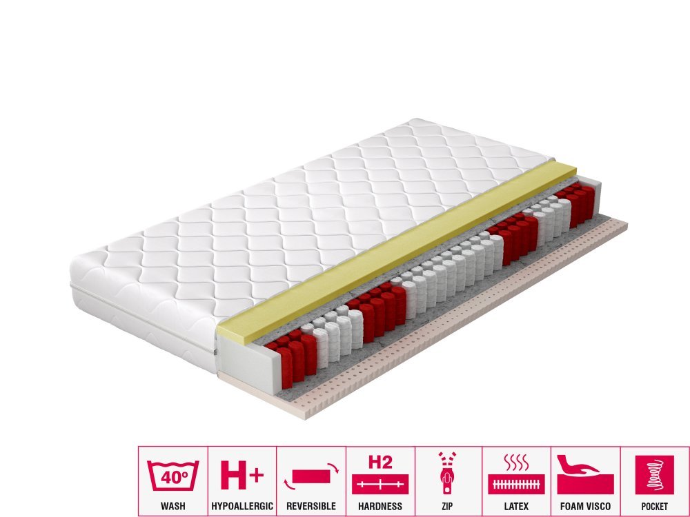 ELTAP Matrac Vreckový Palmo 140x200 Hypoalergénny obal https://res.cloudinary.com/dxtlfo98x/image/fetch/https://media.eltap.com/api/v1/files/ace1d597-6119-4fb8-4568-08d907684408