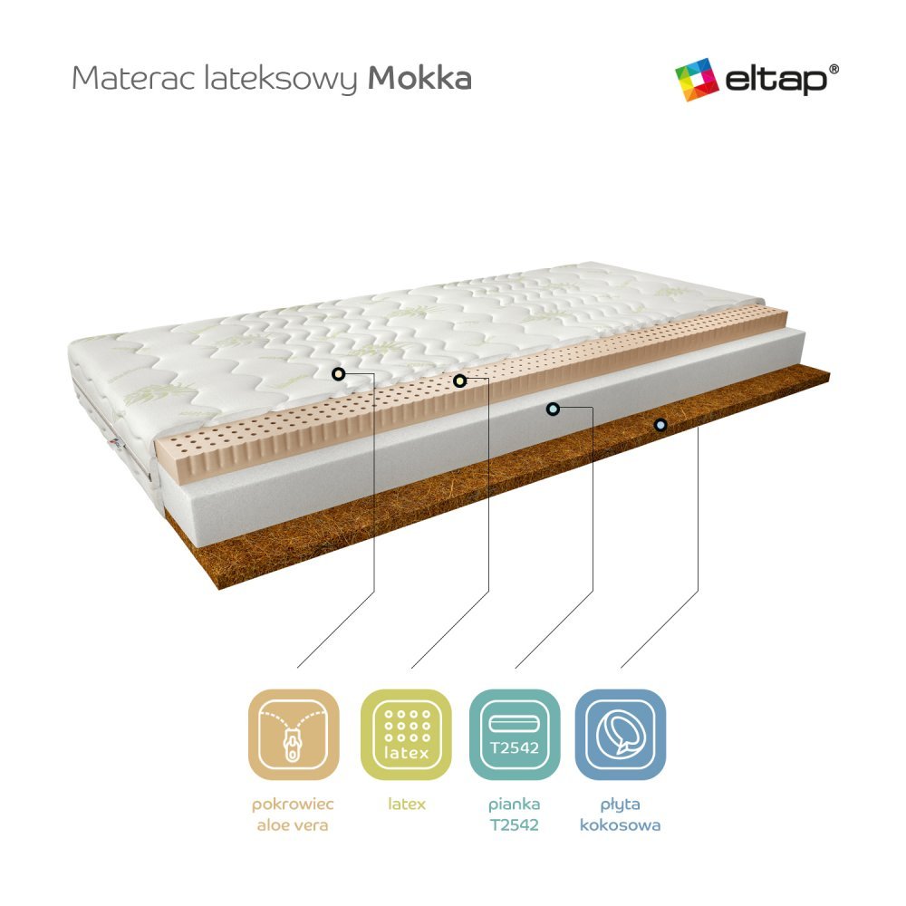 ELTAP Matrac Latexový Mokka 140x200 Aloe vera https://res.cloudinary.com/dxtlfo98x/image/fetch/https://media.eltap.com/api/v1/files/6126c9ae-9550-4e28-495c-08d974290edd
