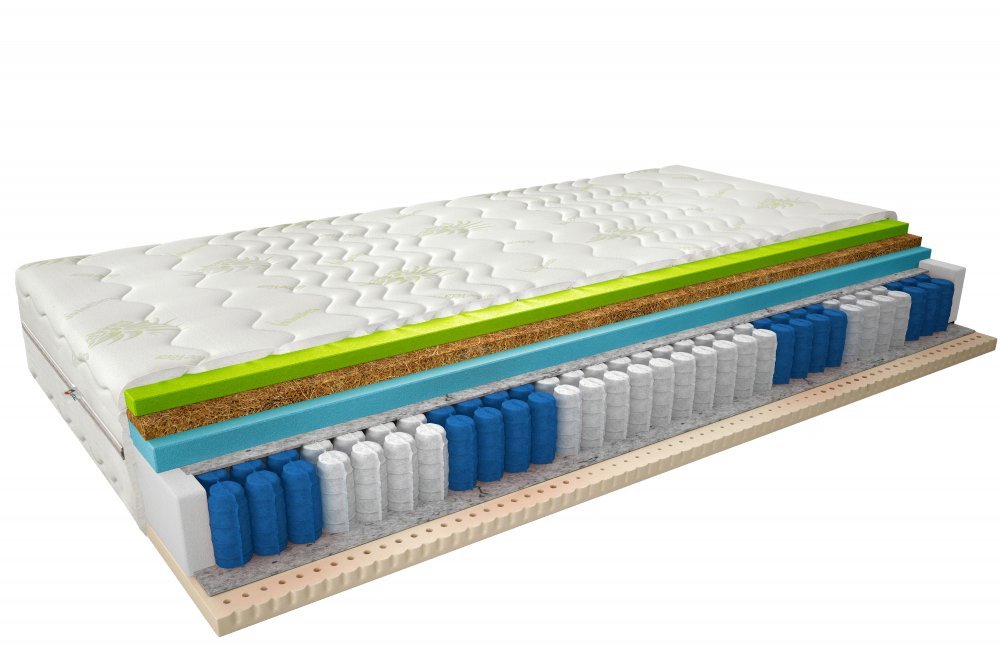ELTAP Matrac Termoelastický Sola 80x200 Aloe vera https://res.cloudinary.com/dxtlfo98x/image/fetch/https://media.eltap.com/api/v1/files/c97ab784-ffc2-4bc4-4a8c-08d974290edd