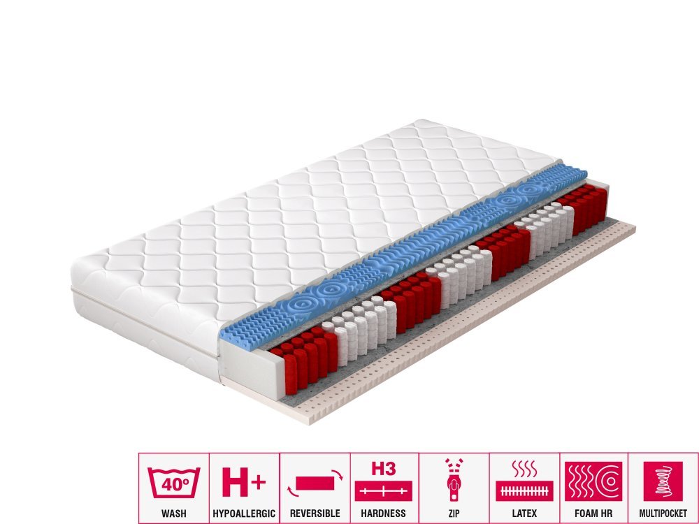 ELTAP Matrac Viacpocketový Acapulco 90x200 Hypoalergénny obal https://res.cloudinary.com/dxtlfo98x/image/fetch/https://media.eltap.com/api/v1/files/4fa3615b-9880-43cf-454a-08d907684408