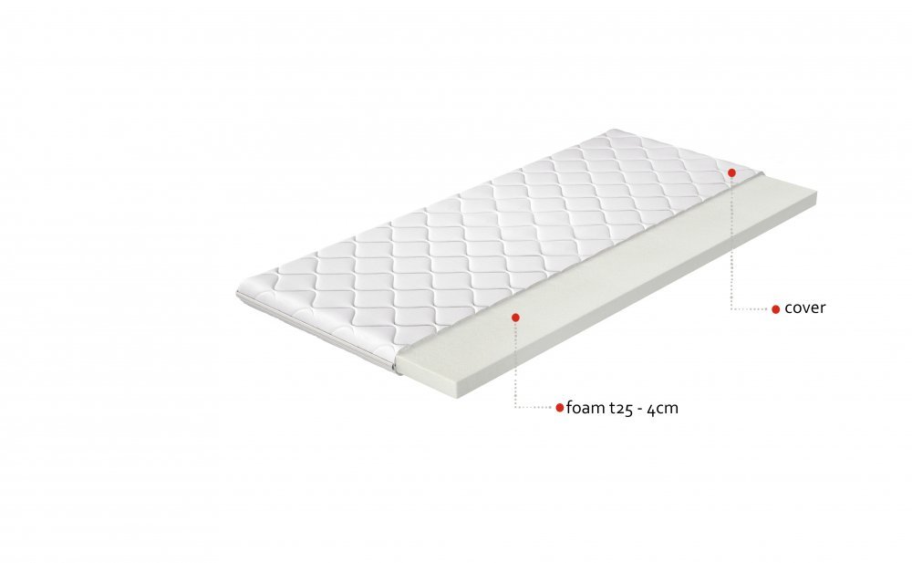 ELTAP Topper T25 120x200 Hypoalergénny obal https://res.cloudinary.com/dxtlfo98x/image/fetch/https://media.eltap.com/api/v1/files/35399d52-a0aa-4556-45b1-08d907684408