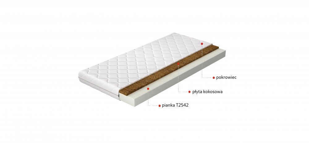 ELTAP Matrac Penový Luna 160x200 Hypoalergénny obal https://res.cloudinary.com/dxtlfo98x/image/fetch/https://media.eltap.com/api/v1/files/e8000320-318c-4569-452c-08d907684408