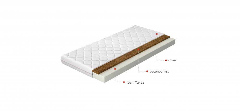 ELTAP Matrac Penový Luna 160x200 Hypoalergénny obal https://res.cloudinary.com/dxtlfo98x/image/fetch/https://media.eltap.com/api/v1/files/2701f679-f738-4395-4529-08d907684408