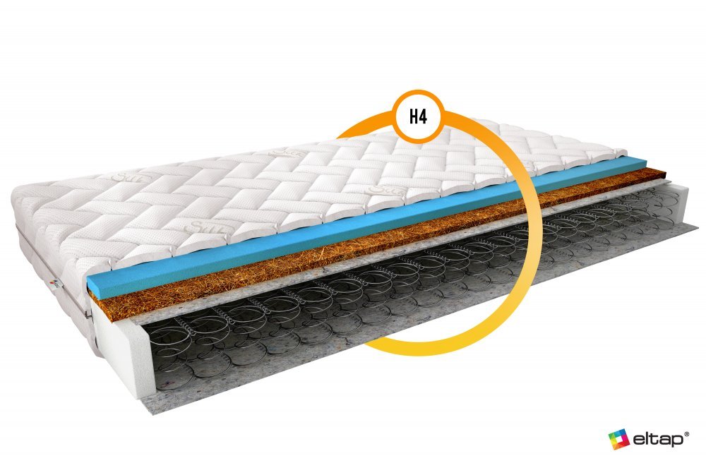 ELTAP Matrac Kostný Ola 80x200 Hodváb https://res.cloudinary.com/dxtlfo98x/image/fetch/https://media.eltap.com/api/v1/files/e49c3232-db1c-40f1-4866-08d974290edd