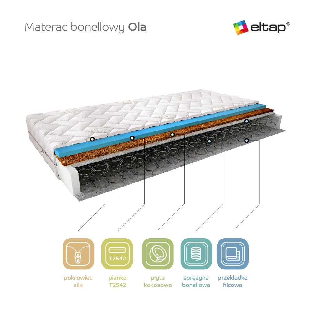 ELTAP Matrac Kostný Ola 80x200 Hodváb https://res.cloudinary.com/dxtlfo98x/image/fetch/https://media.eltap.com/api/v1/files/8b3f3c8e-76ba-4243-4864-08d974290edd