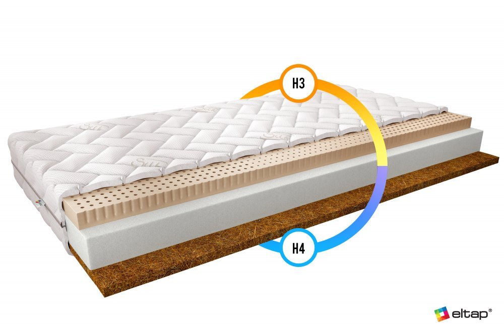 ELTAP Matrac Latexový Mokka 200x200 Hodváb https://res.cloudinary.com/dxtlfo98x/image/fetch/https://media.eltap.com/api/v1/files/1506ce06-75a5-49f5-4967-08d974290edd