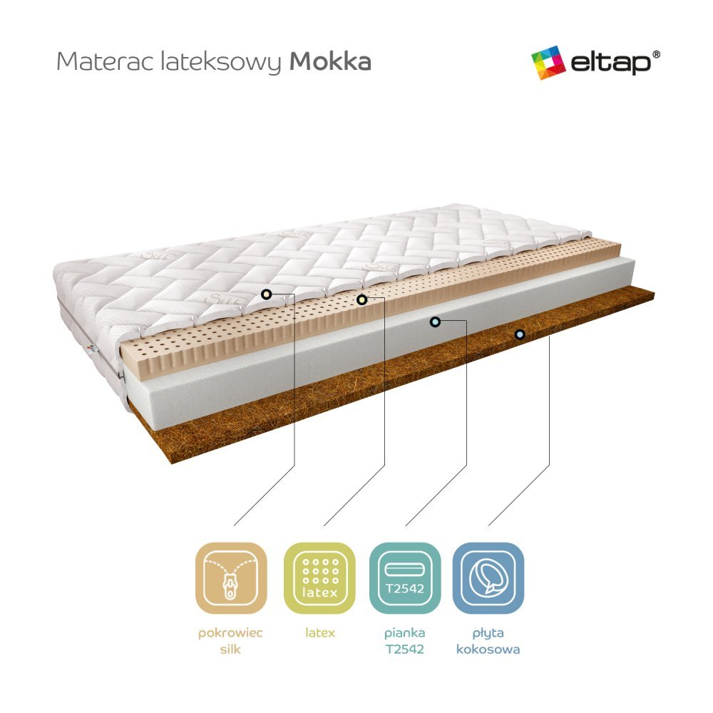 ELTAP Matrac Latexový Mokka 200x200 Hodváb https://res.cloudinary.com/dxtlfo98x/image/fetch/https://media.eltap.com/api/v1/files/9e504809-ee7f-47be-4968-08d974290edd