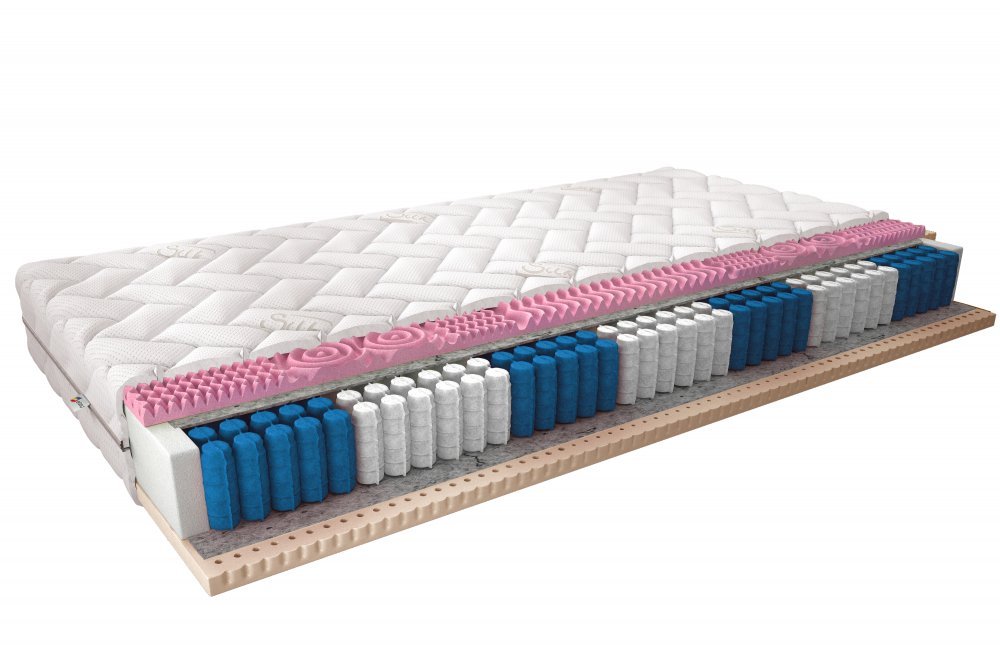 ELTAP Matrac Viacpocketový Acapulco 90x200 Hodváb https://res.cloudinary.com/dxtlfo98x/image/fetch/https://media.eltap.com/api/v1/files/141650ee-f7d5-463c-497f-08d974290edd