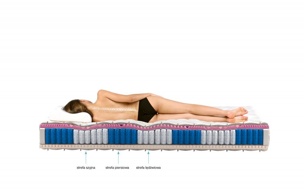 ELTAP Matrac Viacpocketový Acapulco 90x200 Hodváb https://res.cloudinary.com/dxtlfo98x/image/fetch/https://media.eltap.com/api/v1/files/46971b24-fe13-41b7-4972-08d974290edd