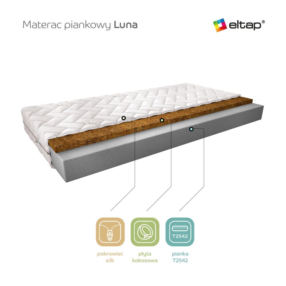 ELTAP Matrac Penový Luna 140x200 Hodváb https://res.cloudinary.com/dxtlfo98x/image/fetch/https://media.eltap.com/api/v1/files/e6b36b20-2c2b-4f51-4900-08d974290edd
