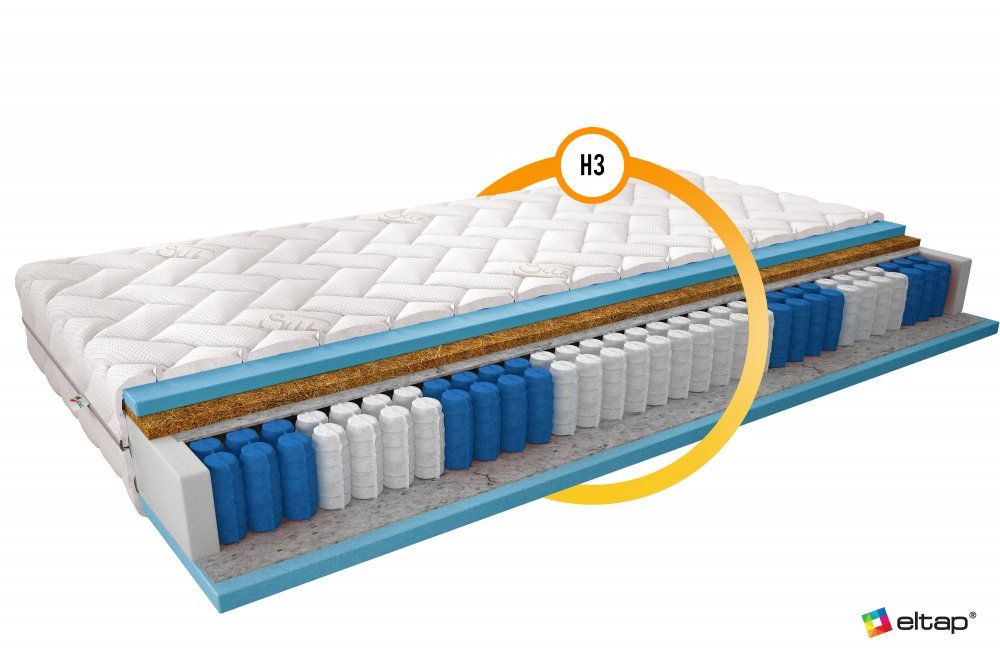 ELTAP Matrac Vreckový Paola 90x200 Hodváb https://res.cloudinary.com/dxtlfo98x/image/fetch/https://media.eltap.com/api/v1/files/9187e6dc-7356-4e3d-49ff-08d974290edd