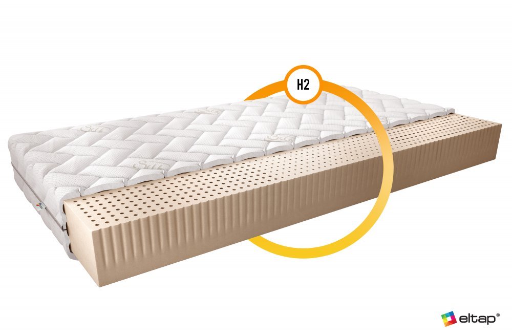 ELTAP Matrac Latexový Milano 200x200 Hodváb https://res.cloudinary.com/dxtlfo98x/image/fetch/https://media.eltap.com/api/v1/files/f9074b4f-475f-4037-493b-08d974290edd