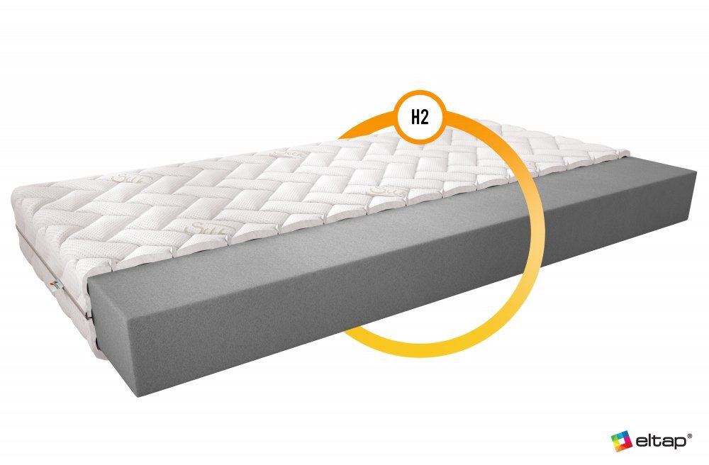 ELTAP Matrac Penový Lino 200x200 Hodváb https://res.cloudinary.com/dxtlfo98x/image/fetch/https://media.eltap.com/api/v1/files/9b3ede45-ecc1-47ba-48e9-08d974290edd