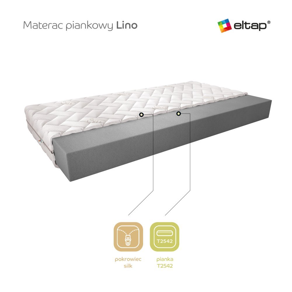 ELTAP Matrac Penový Lino 200x200 Hodváb https://res.cloudinary.com/dxtlfo98x/image/fetch/https://media.eltap.com/api/v1/files/fe70f16a-3dd3-4c45-48ea-08d974290edd