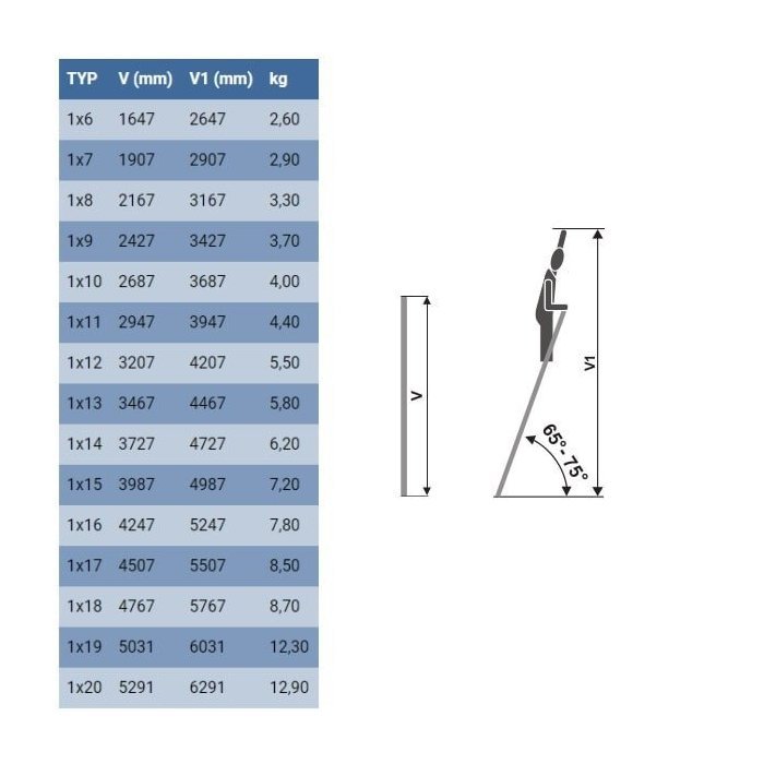 ELKOP VHR H 1X10 https://www.andreashop.sk/files/kat_img/3.jpg_OID_7IXI000901.jpg