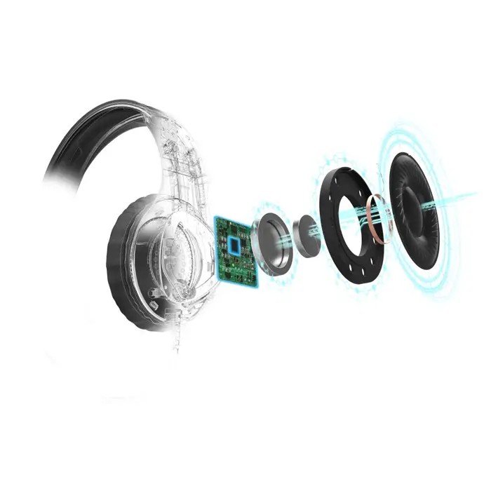 HAMA 186065 URAGE GAMINGOVY HEADSET SOUNDZ 710 7.1, CIERNY https://www.andreashop.sk/files/kat_img/4.jpg_OID_649YI00101.jpg