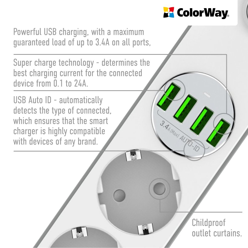 COLORWAY PREDLZOVACI KABEL 4X EUROZASUVKA, 4X USB BIELA (CW-CHE44W) https://www.andreashop.sk/files/kat_img/4.jpg_OID_AJDJ000901.jpg